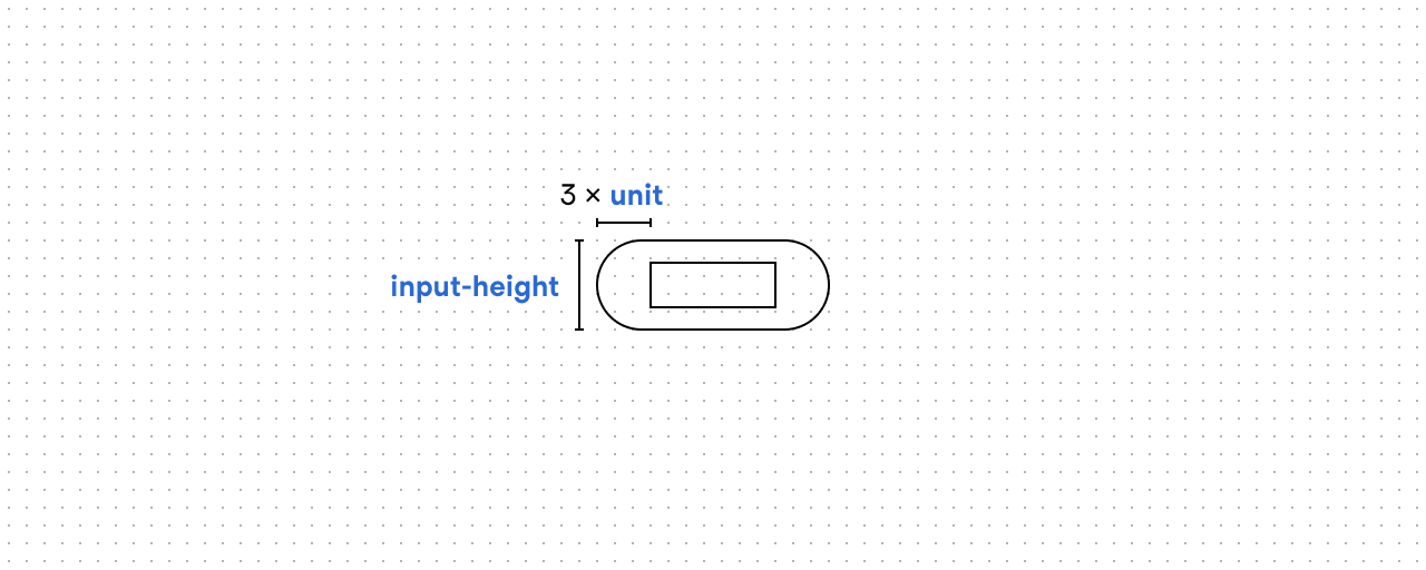 Fig. 5. Token names in blue. While the sizes are unchanged, the design intent is now explicitly apparent.